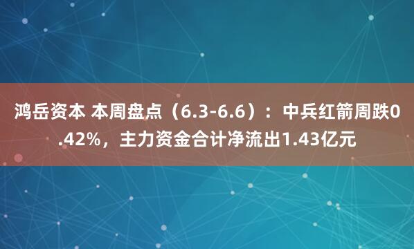 鸿岳资本 本周盘点（6.3-6.6）：中兵红箭周跌0.42%，主力资金合计净流出1.43亿元